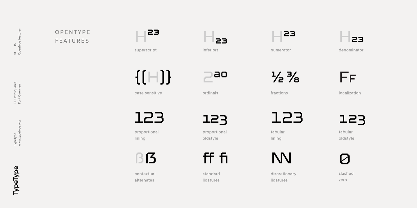 TT Octosquares Medium Italic Font preview